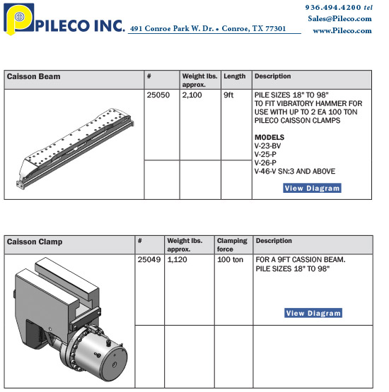 Vibratory Acessories
